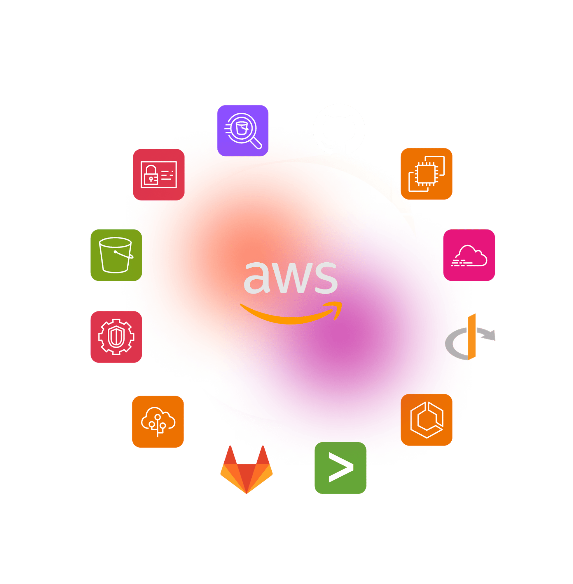 aws_cloud-1