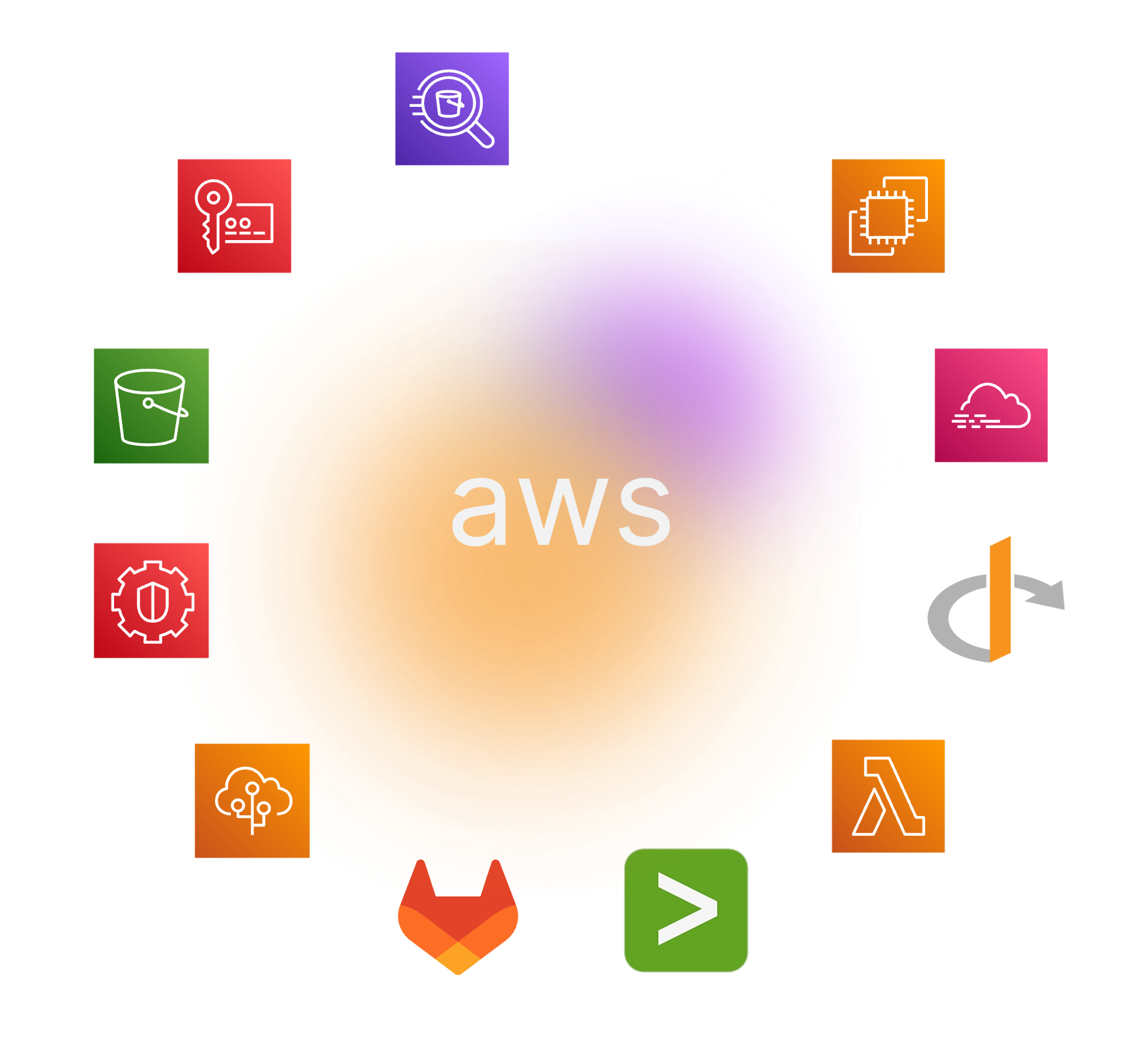 aws_services-1